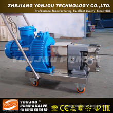 Lq3a Stainless Steel Lobe Pump